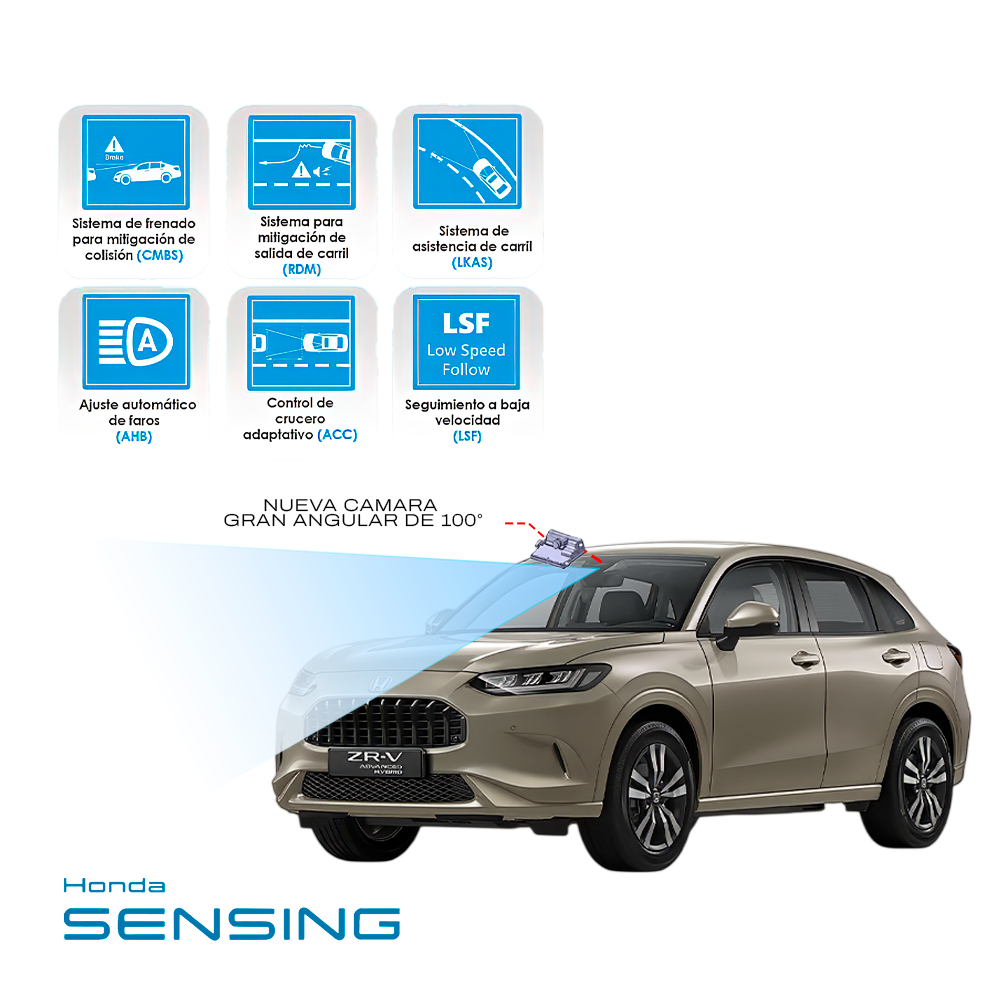Honda Sensing